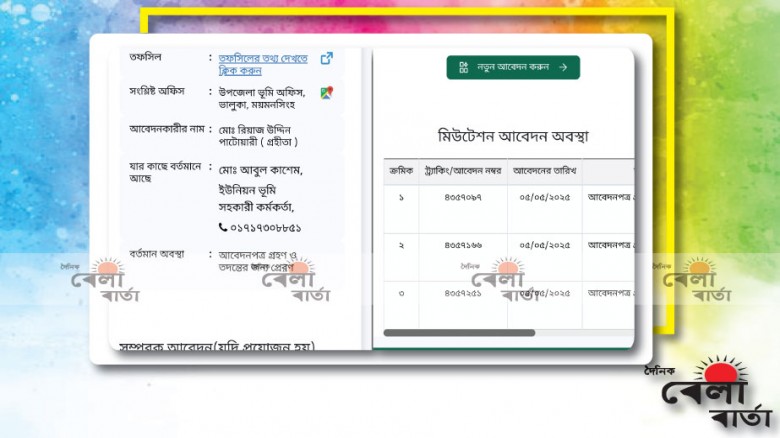 ভালুকা ইউনিয়ন ভুমি অফিস কর্মকর্তা আবুল কাশেমের নামজারি বানিজ্য
